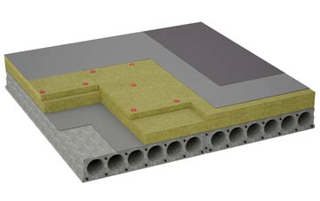 considerations of Great Cubley flat roofing insulation